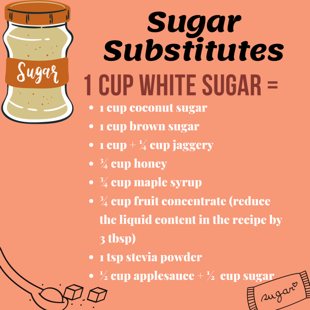 Simple Baking Substitutes and How to use them in Baking